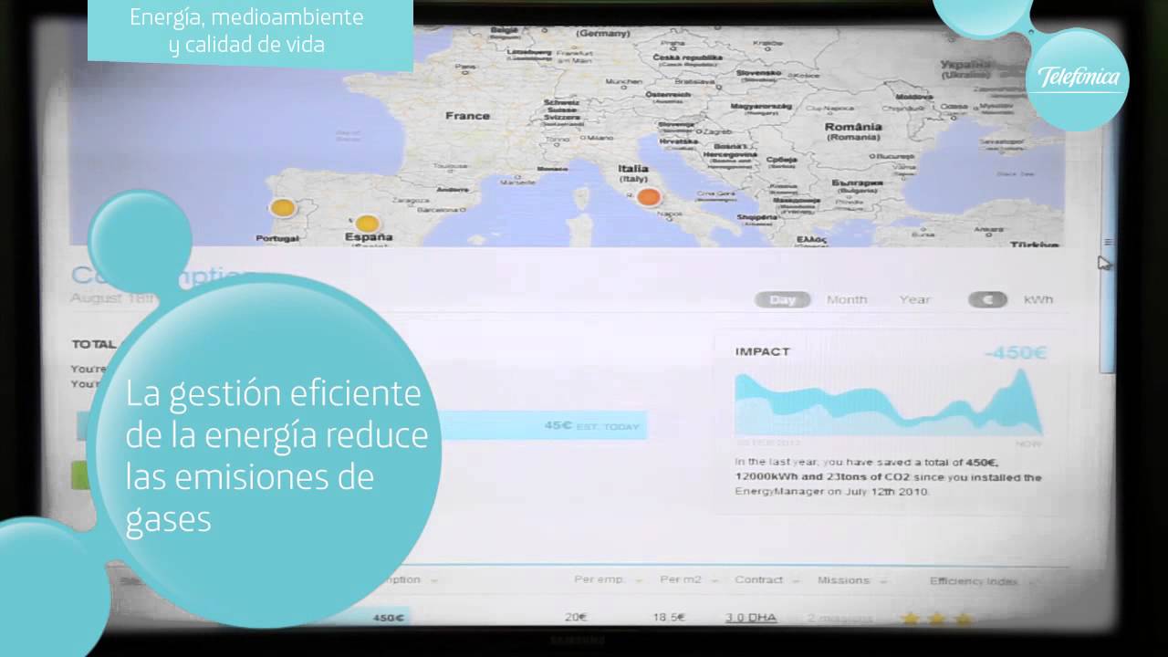 Energia medio ambiente y calidad de vida