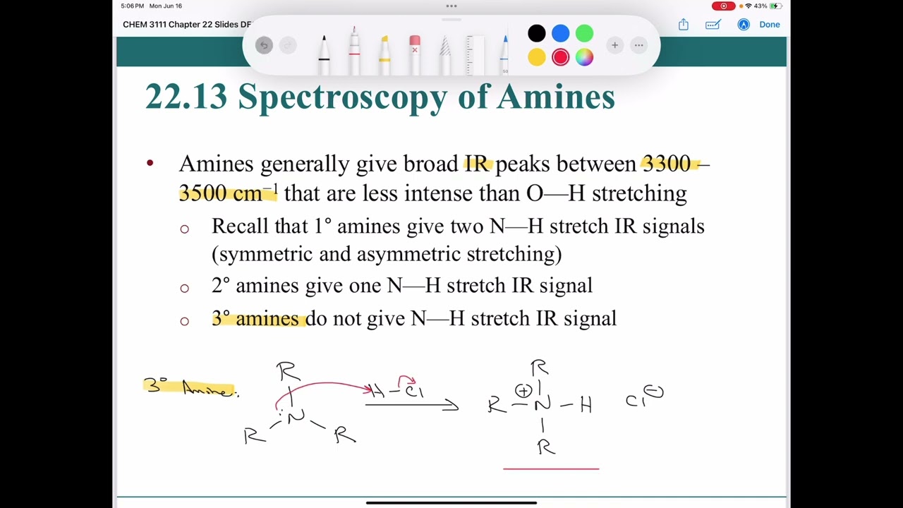 22.13 Spectroscopy of Amines
