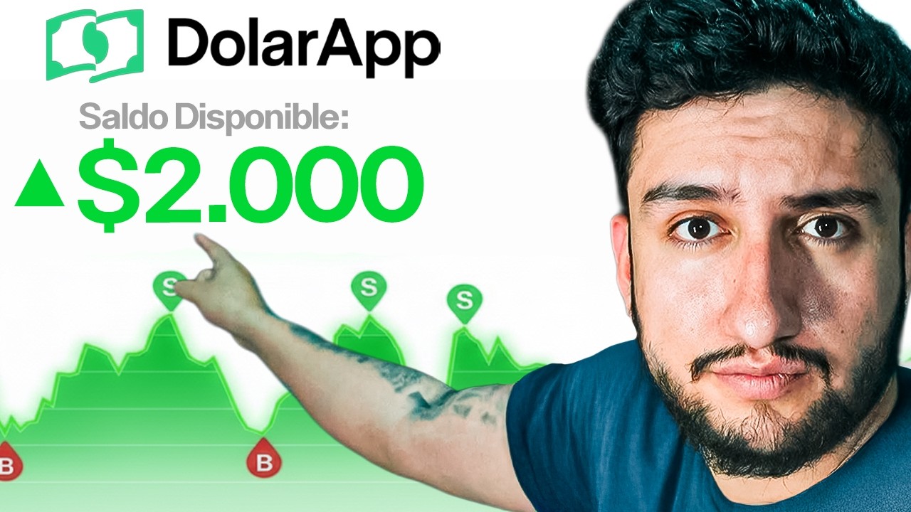 Le Doy +$2000 a Una App Para Que Invierta Por Mi