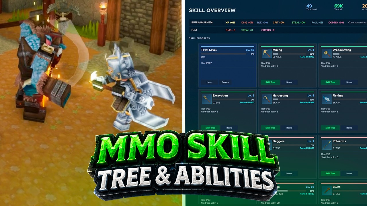 Hytale теперь стала MMORPG с системой навыков