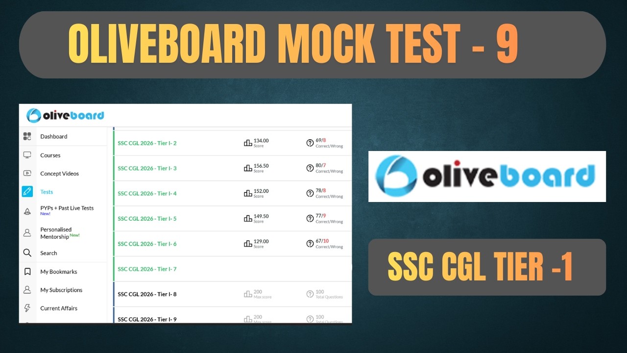 Oliveboard SSC CGL Tier 1 Mock 9
