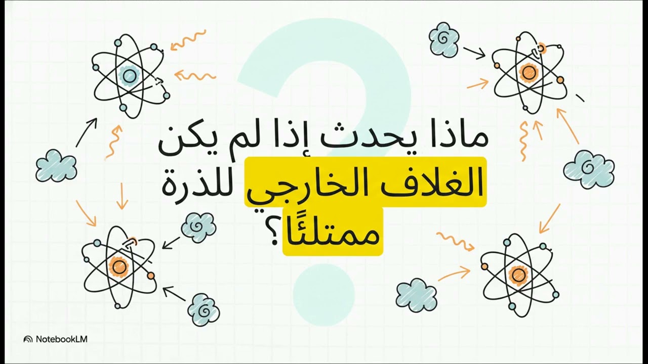 اتحاد الذرات علوم الصف الثالث المتوسط منهج سعودي الترم الثاني 