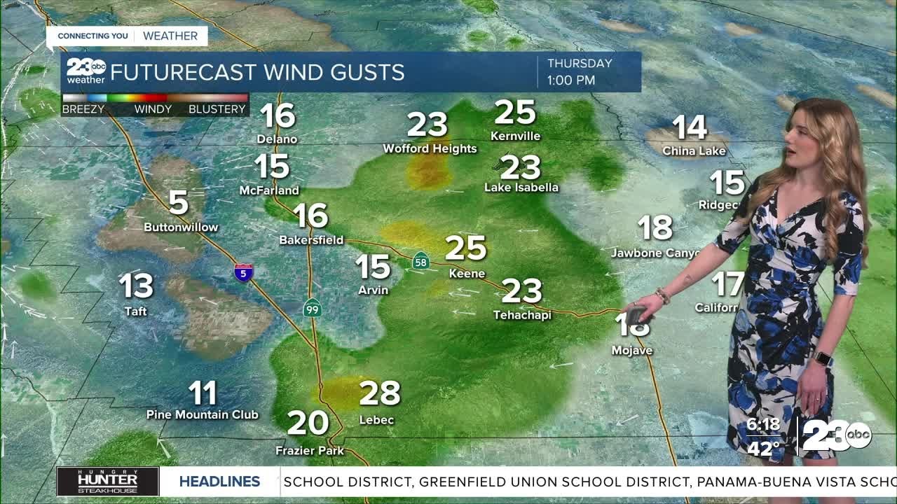 23ABC Morning Weather Update Feb 5, 2026