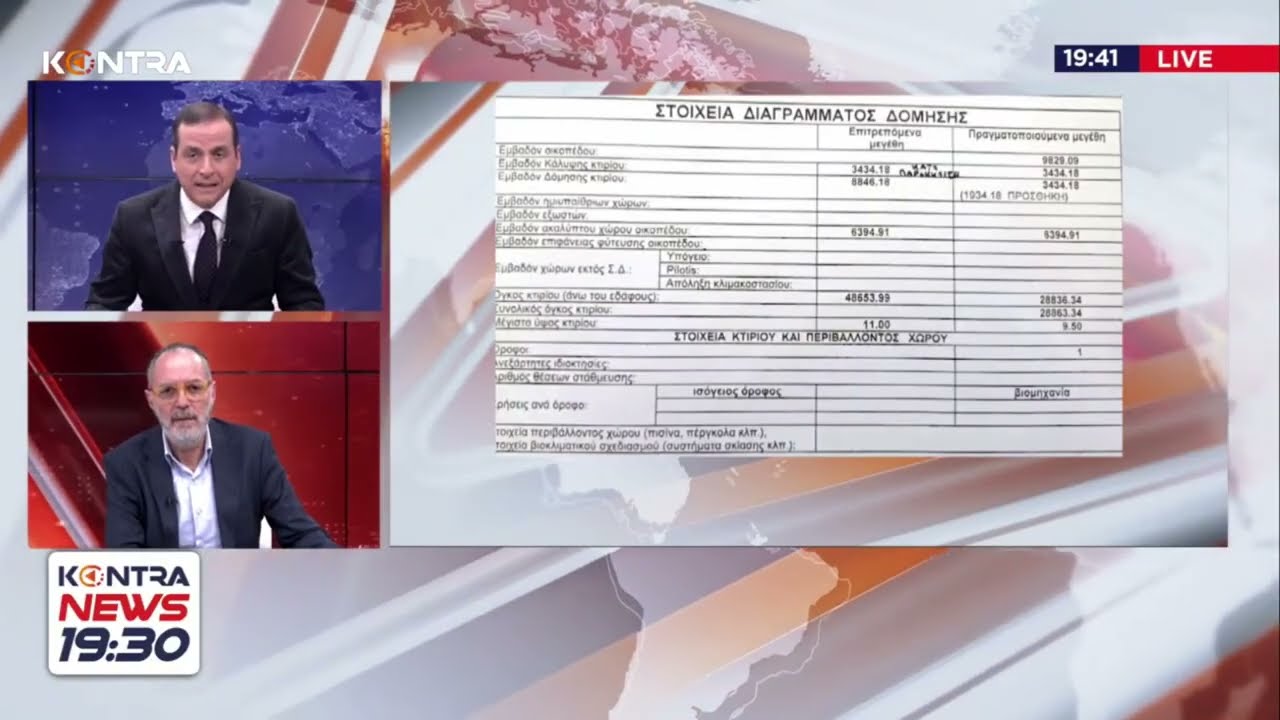 Βιολάντα - Δημήτρης Καραστεφανής: Η τραγωδία που έβραζε κάτω από τα πόδια όλων