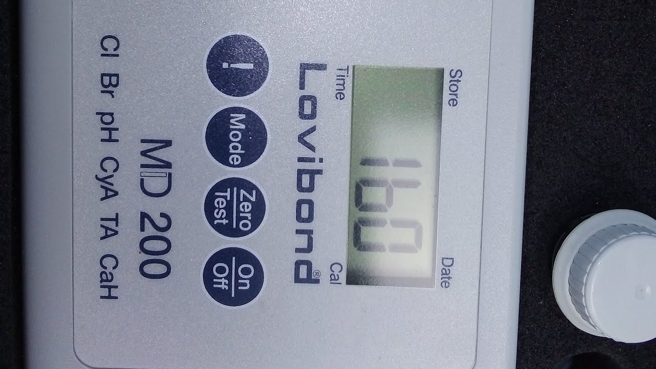 Total alkalinity of water