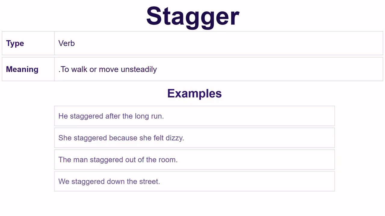 English Words(Showcase | Stagger | Vide) With Meaning and Examples Sentences