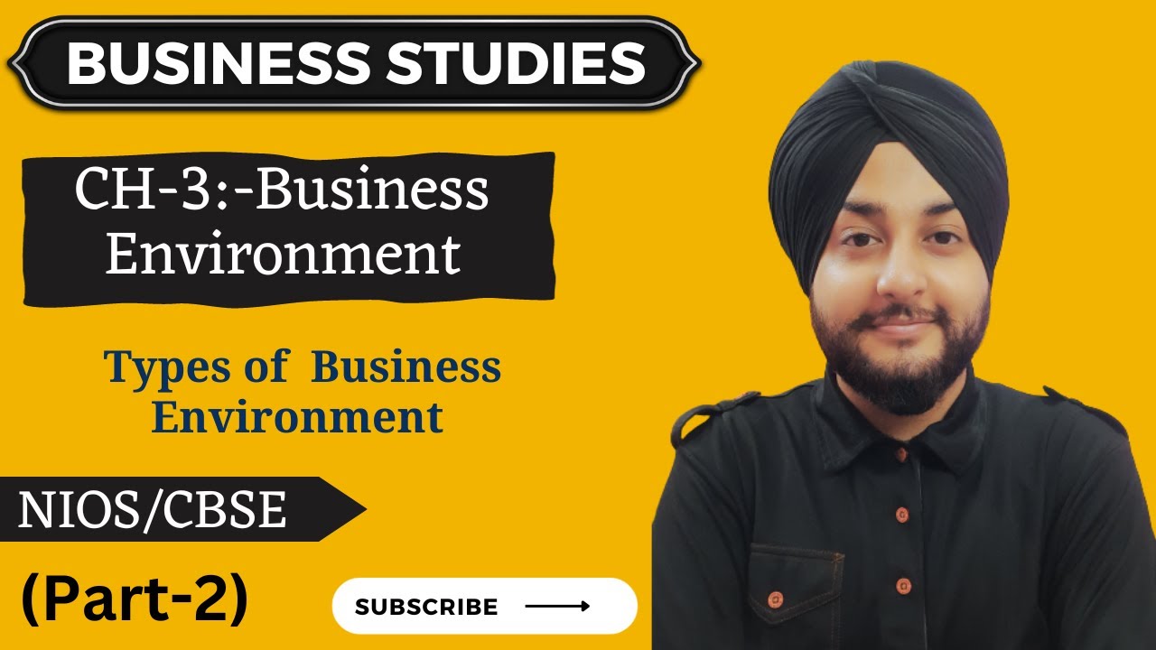 Ch-3:Business Environment||Types of Business Environment||Business Studies||NIOS||(Part-2)