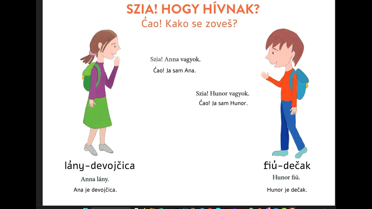 Hungarian lesson; Lekcija mađarskog jezika: Hogy hívnak?-Kako se zoveš? 1.