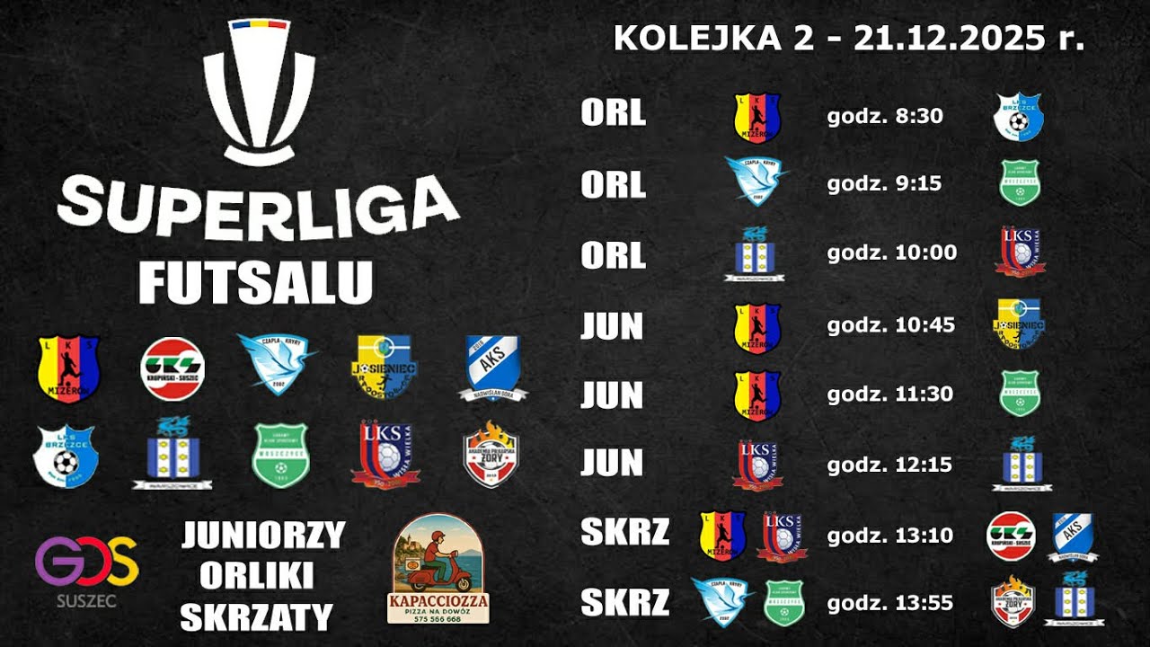 Suszec 21.12.2025 | SUPERLIGA FUTSALU - 2 KOLEJKA | JUNIORZY / ORLIKI / SKRZATY | LIVE FUTSAL