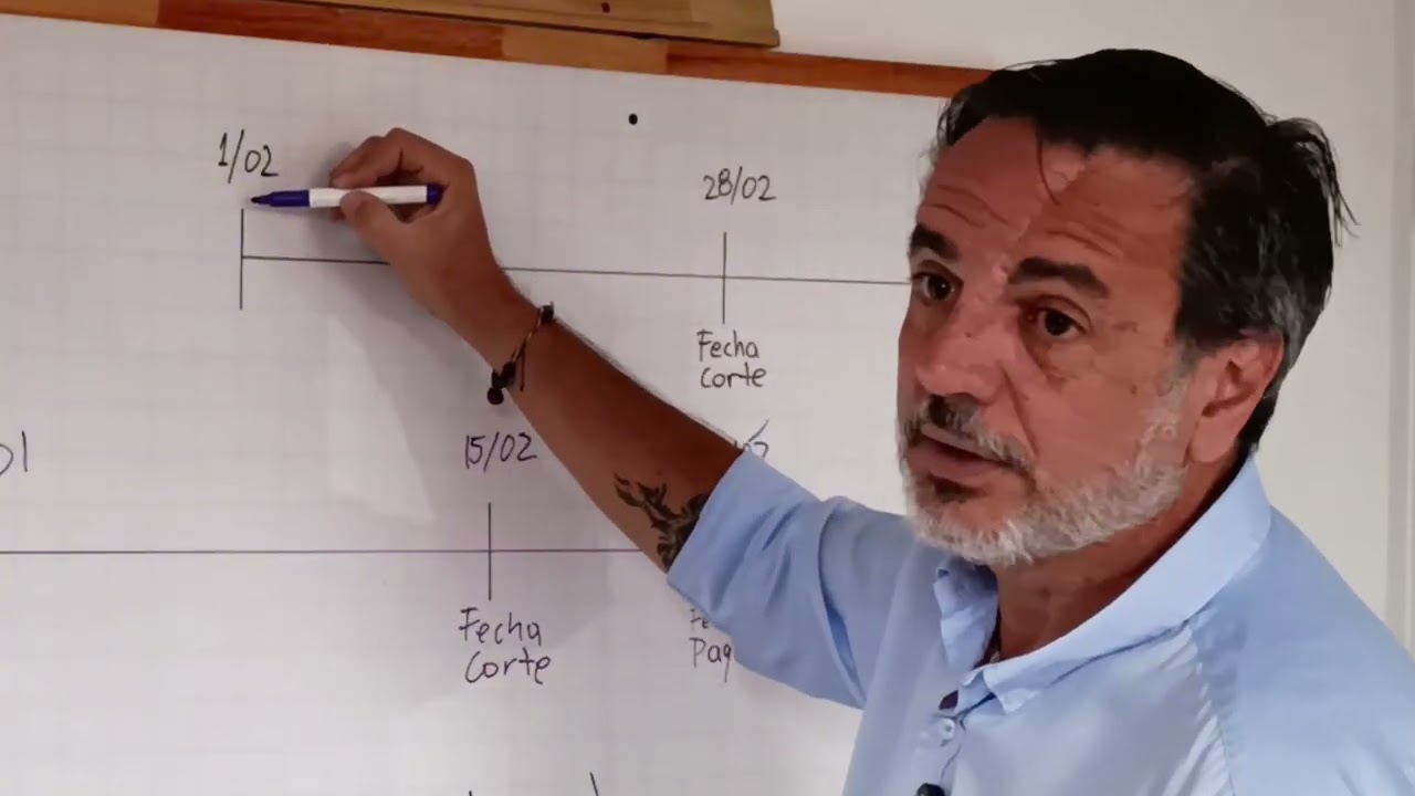 Pregúntale a Jaime | Cómo vivir con el dinero del banco (y que ellos te paguen a ti)