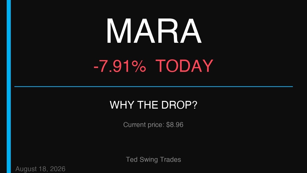 Why Did MARA Drop -7.91% Today? | Swing Trade Breakdown
