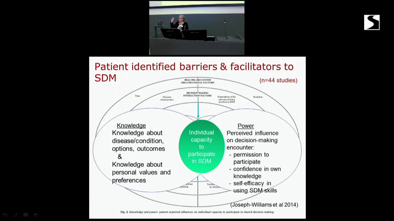 Webinar: Kunnskapstranslasjon, del 2 / Knowledge translation, part 2