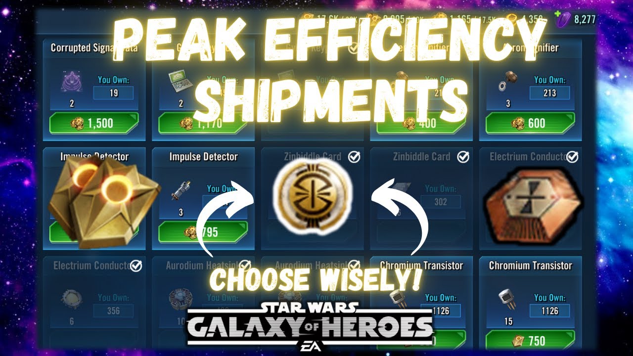 The Best Value for all Shipment Currencies - Peak Efficiency Shipments November 2025