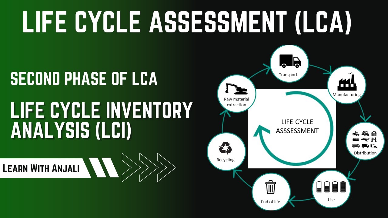 LCA:- Life cycle inventory analysis (LCI)