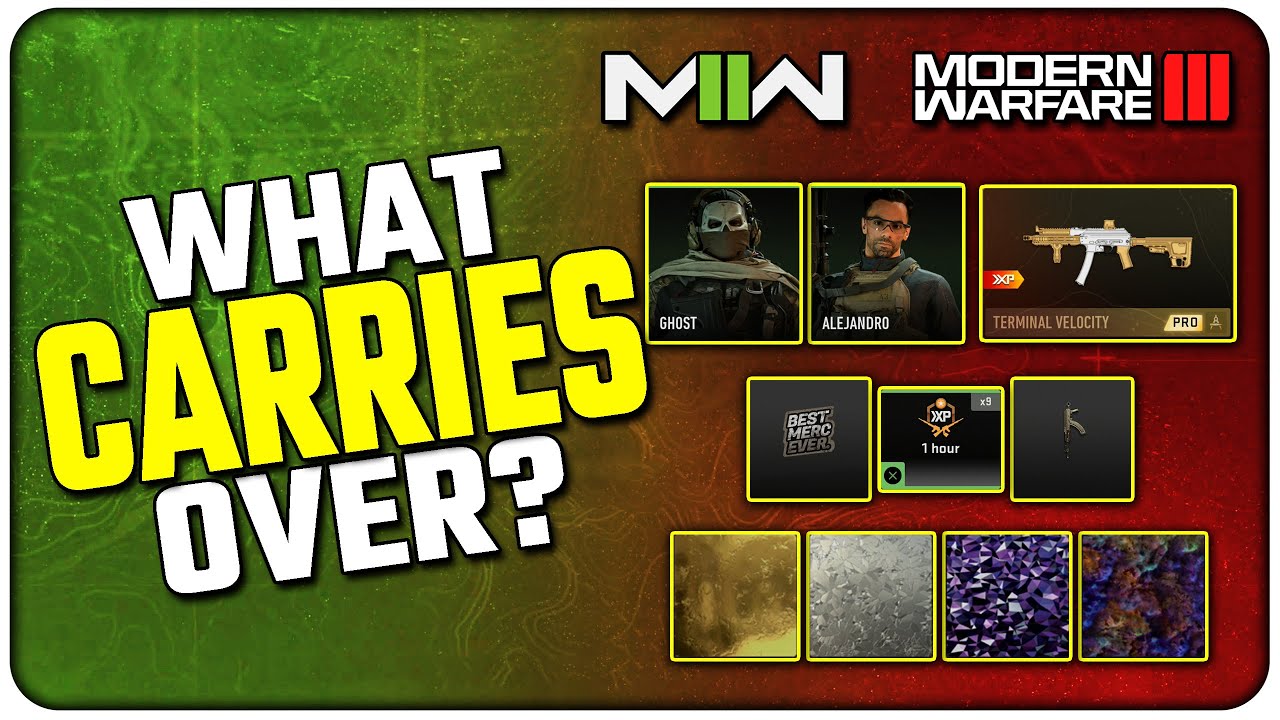 How Content Carry Over Works from MWII to MWIII! (Full Details)