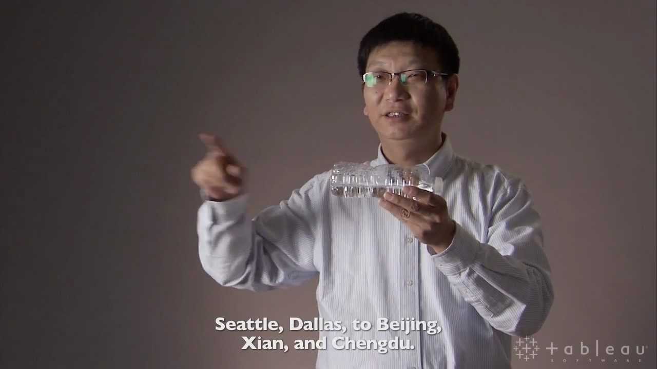 How China Eastern Airlines Increases Revenue with Tableau