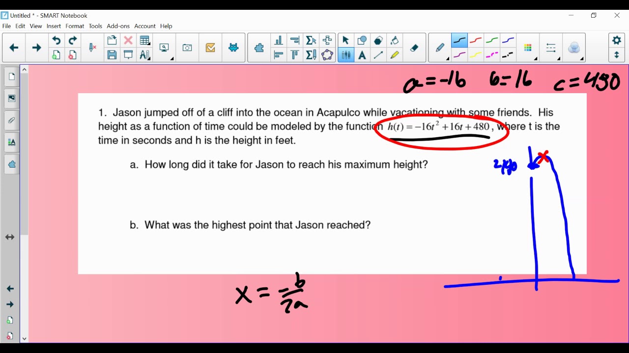 Introduction to the Vertical Motion Model
