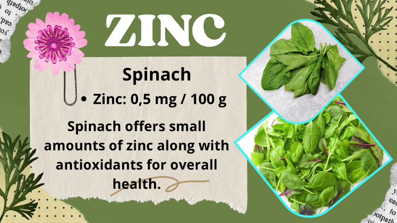 Zinc & Magnesium 