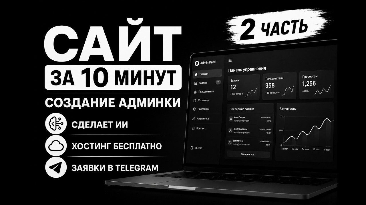 Сайт за 10 минут! Часть 2 - Создание админки.