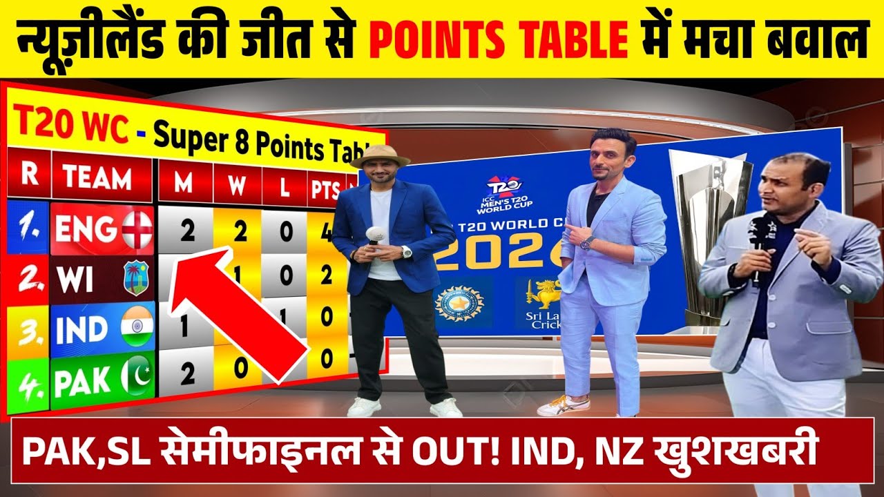 T20 World Cup Points Table 2026: न्यूजीलैंड की जीत से पॉइंट्स टेबल में मची खलबली। ENG, NZ सेमीफाइनल।