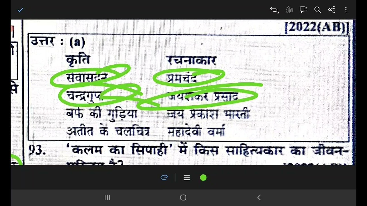 कक्षा 10 के हिन्दी के सभी MCQ Question यूपी बोर्ड के परीक्षा में पूछे गए प्रश्न Class 10th UP BOARD