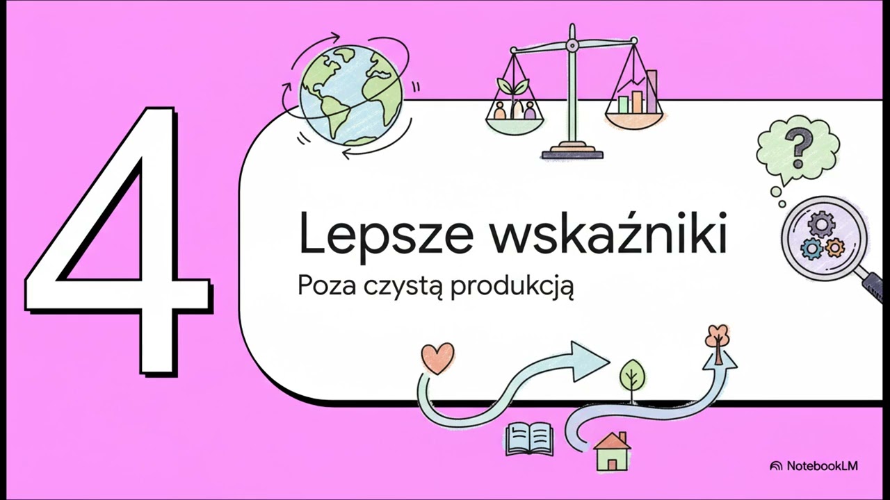 Rachunkowość społeczna - Makroekonomia powt&oacute;rka do egzaminu