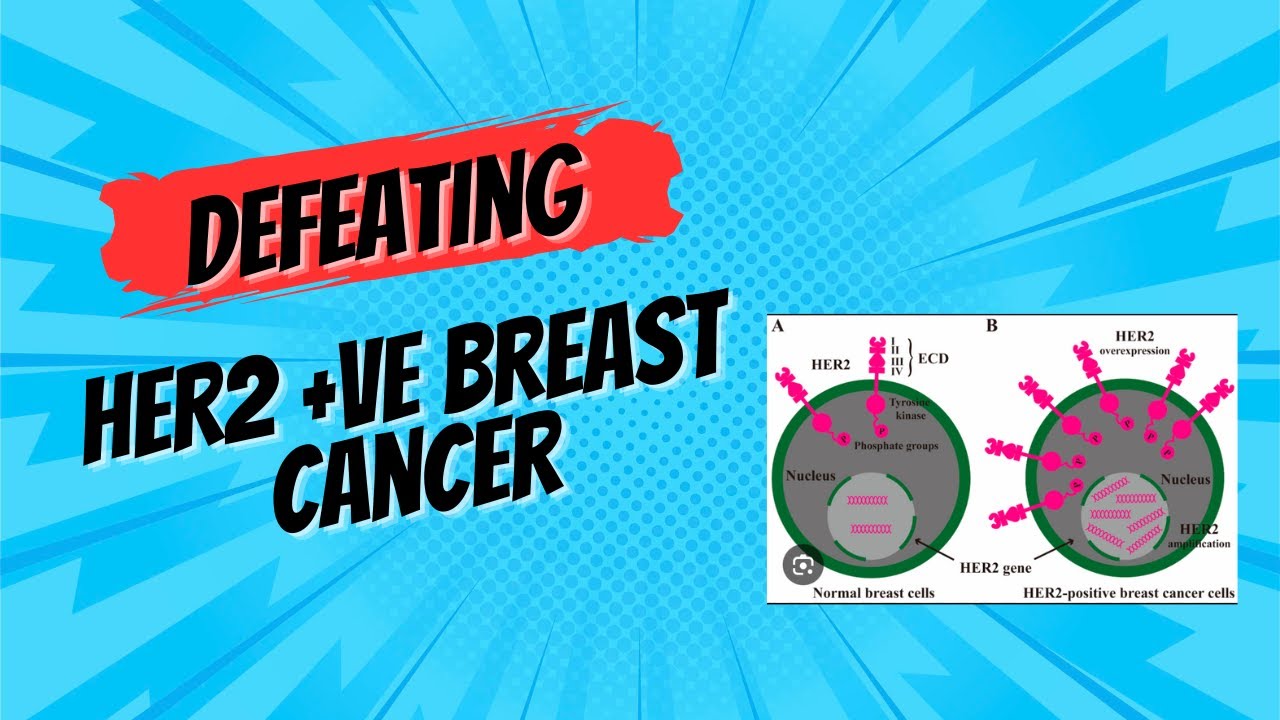 I got HER2 Positive Breast Cancer. What does this mean? Breast Surgeon Explains