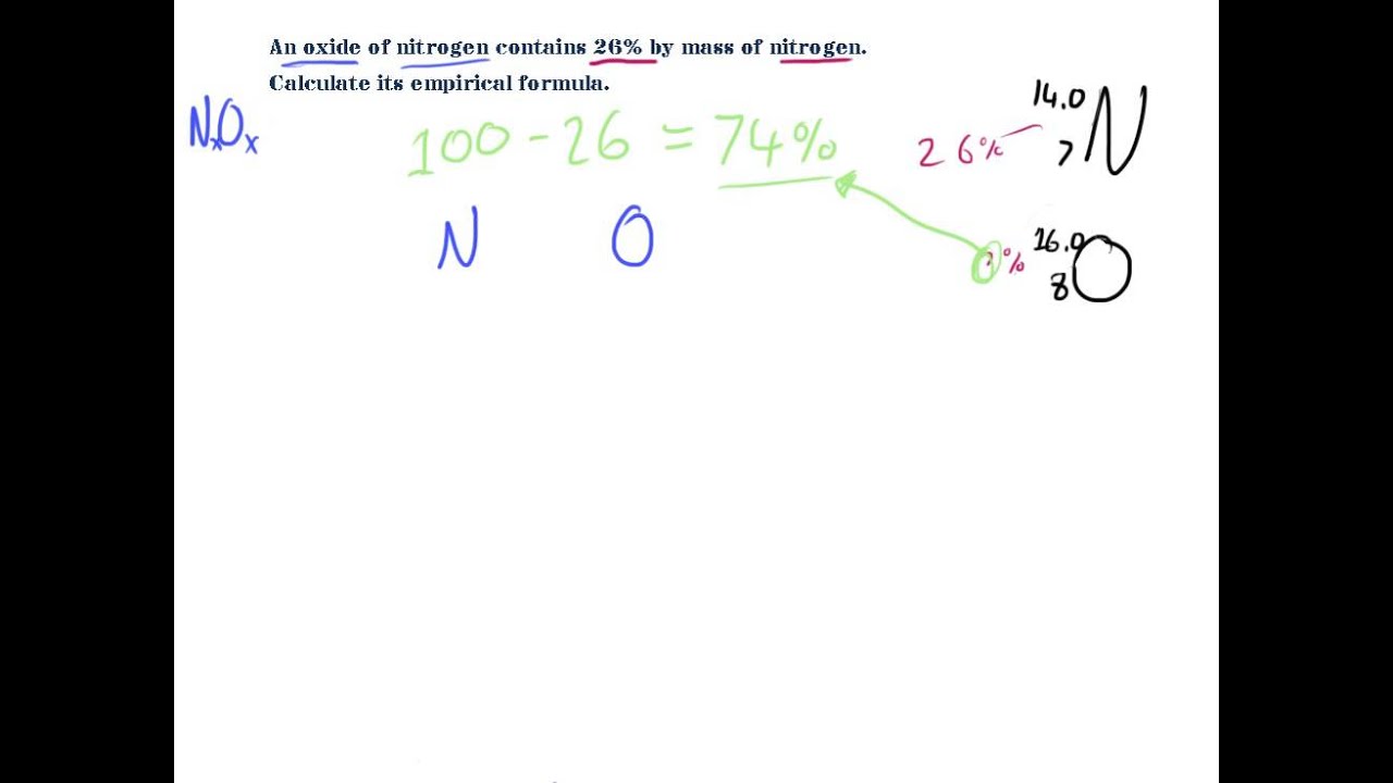 OCR AS Chemistry - Calculating Empirical Formula given percentage by mass of one Element