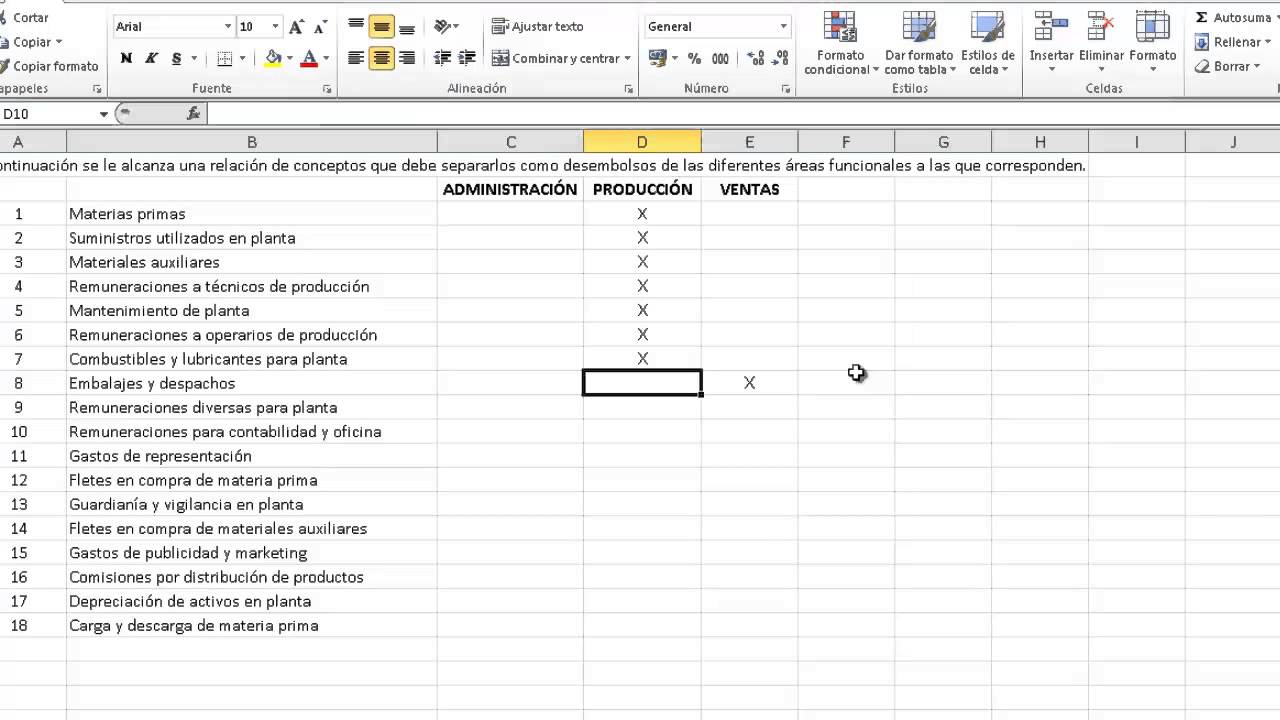 Costos y Presupuestos 01 - Áreas funcionales en una empresa