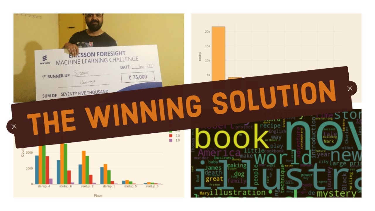 Ericsson Machine Learning Challenge Solution