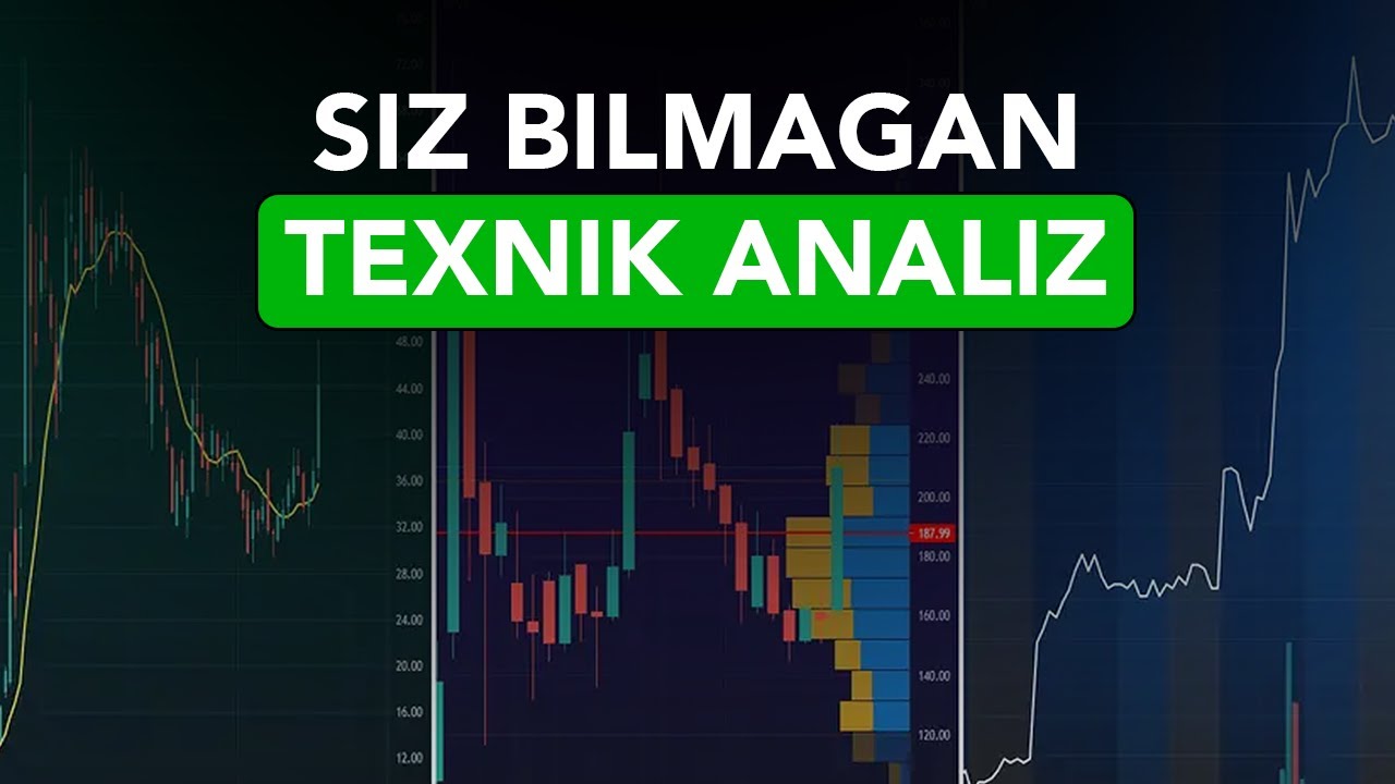 TEXNIK ANALIZ