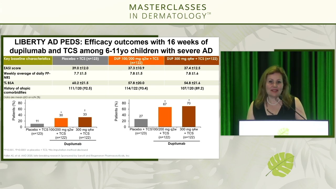 Dr. Emma Guttman What's New in Atopic Dermatitis 2023
