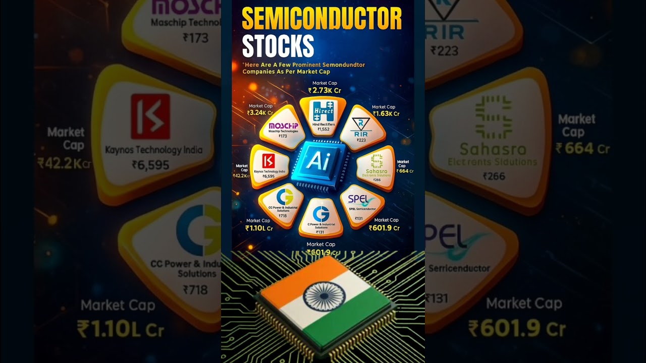 Invest in India’s Chip Revolution! 💥 Top Semiconductor Stocks 🔍Top Semiconductor Stocks 2025