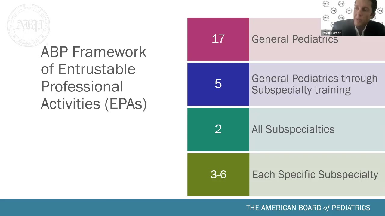 Competency-Based Medical Education (CBME) and Entrustable Professional Activities (EPAs)