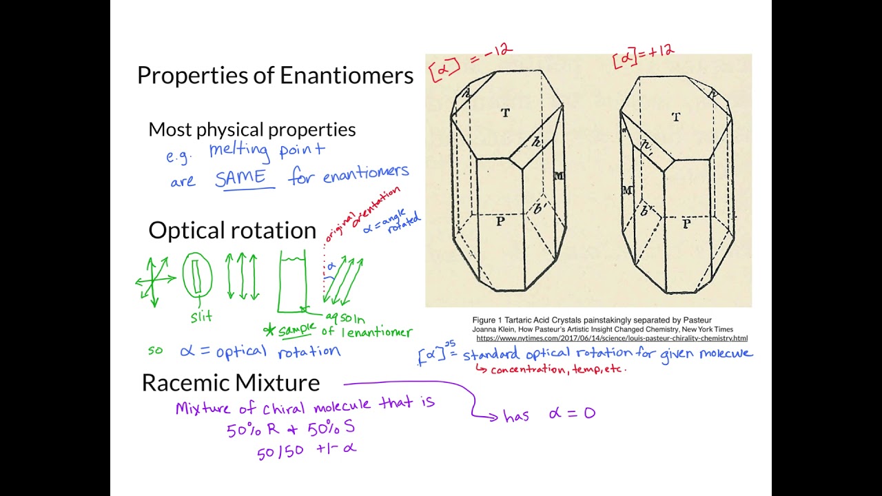 Calculating Enantiomeric Excess (%ee)