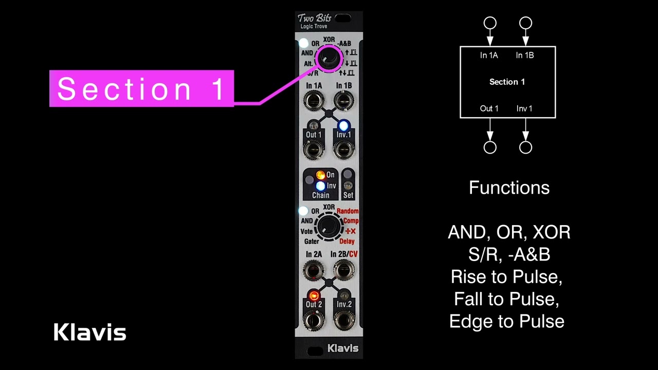 Klavis Two Bits - Presentation