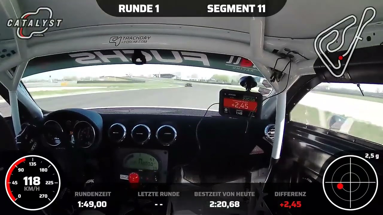 #TRACKBUDDIES-Motorsport - Audi TTRS + KTM X-Bow through traffic - Slovakiaring 09.04.2025