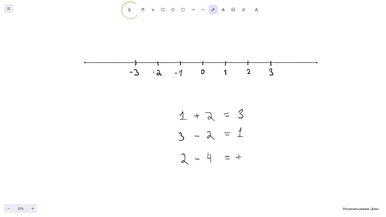 Отрицательные числа, часть 2.