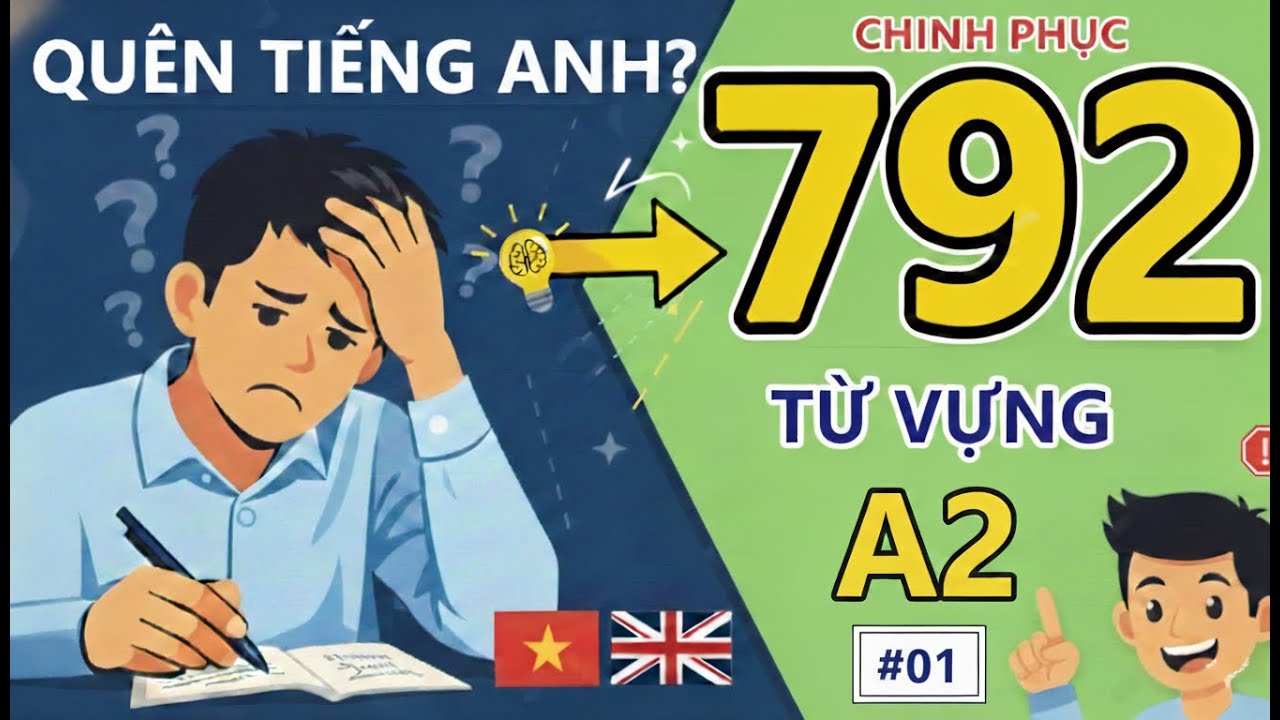 792 Từ Vựng Tiếng Anh A2 Thiết Yếu (Phần 1): Nền Tảng Giao Tiếp Vững Chắc