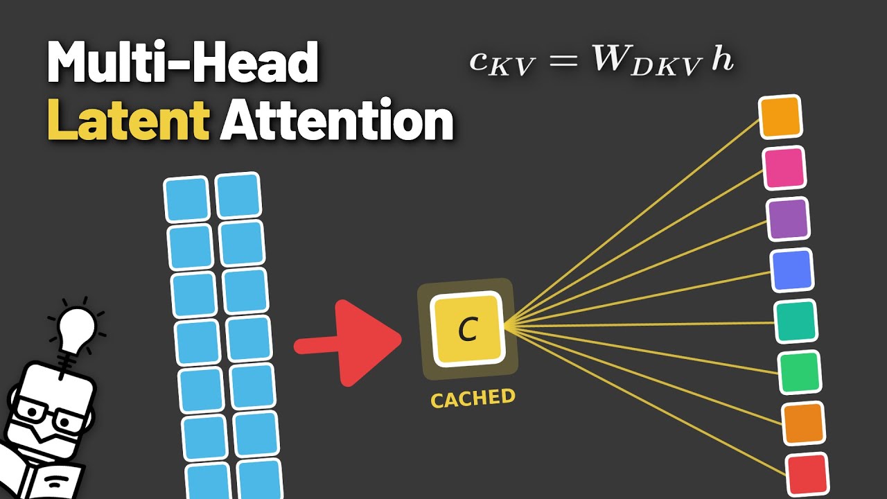 Multi-Head Latent Attention (MLA) - Explained