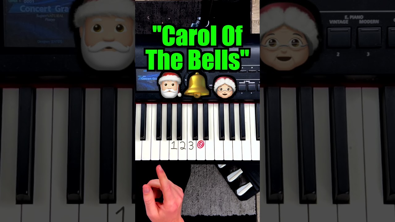 ☝️ The Blueprint to Learning Songs Fast on Piano - Link in Bio