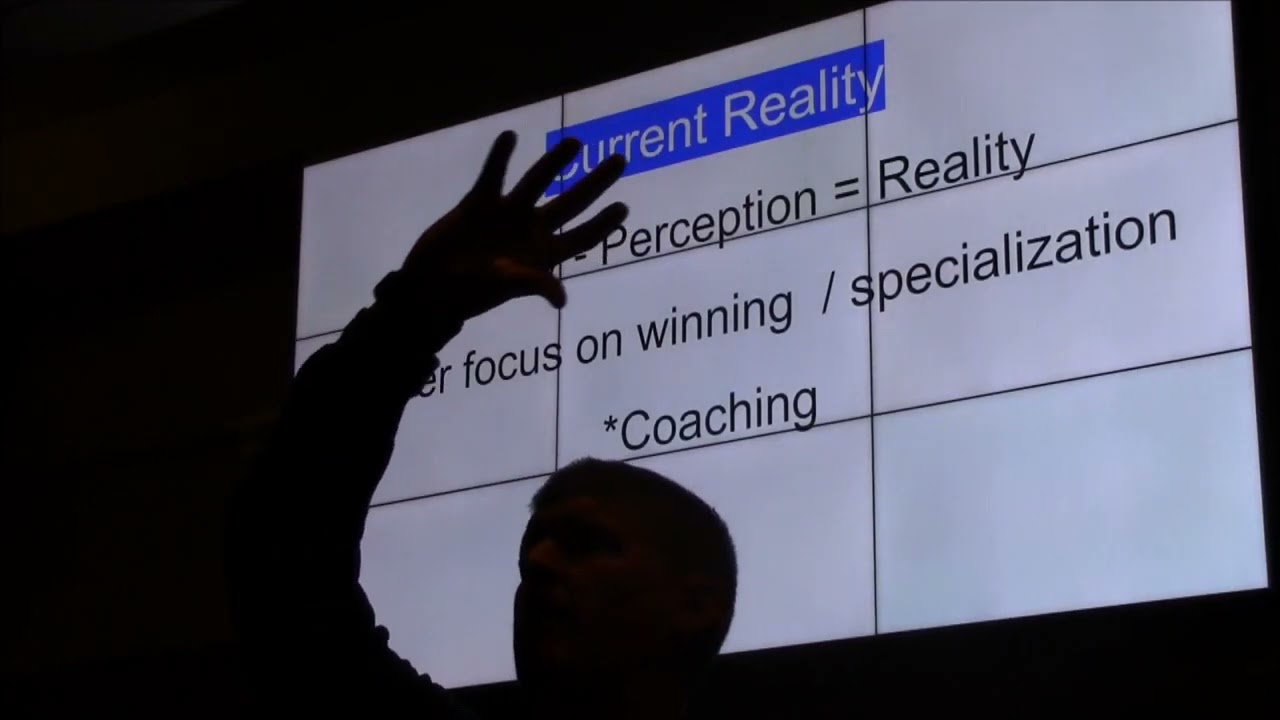 Common Language for a Youth Football Offense :: Joel Nellis, Brookfield Central High School