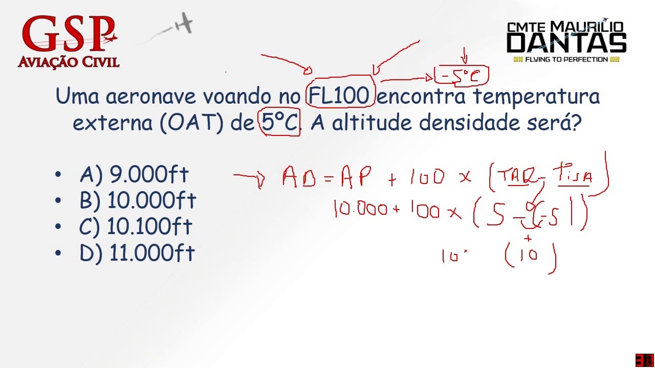 Cálculo de Altitude Densidade - Meteorologia PP/PC