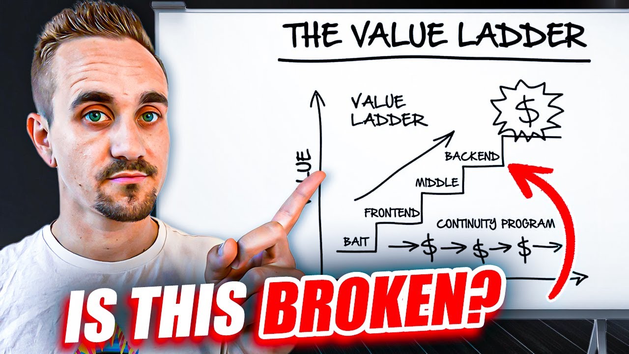 high ticket VS low ticket: which one ACTUALLY works for new founders?