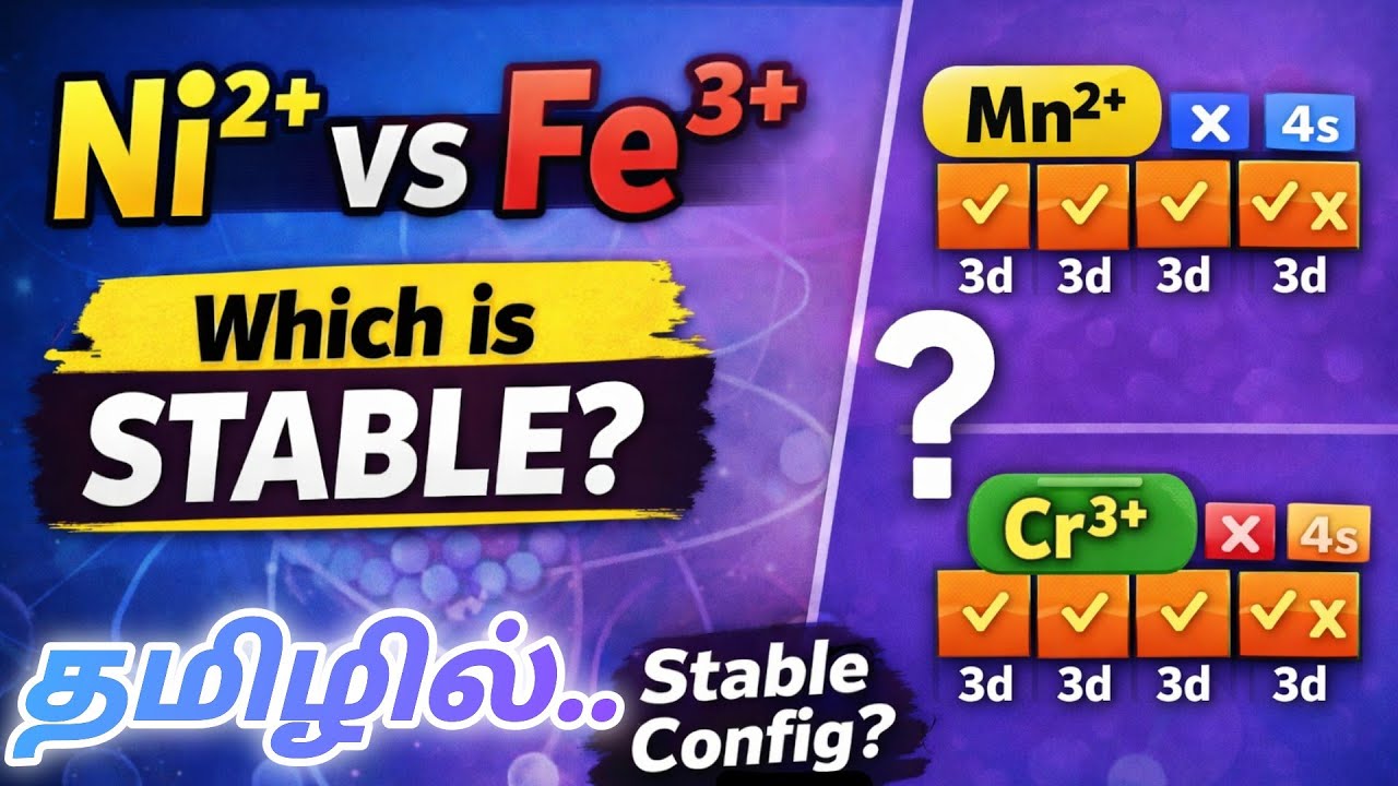 Which ion is more stable? Ni²⁺ or Fe³⁺ | Mn²⁺ & Cr³⁺ | Tamil