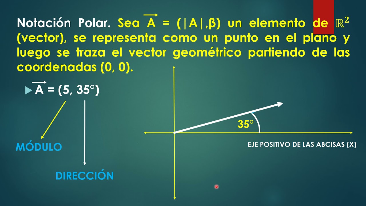 Notación de Vectores