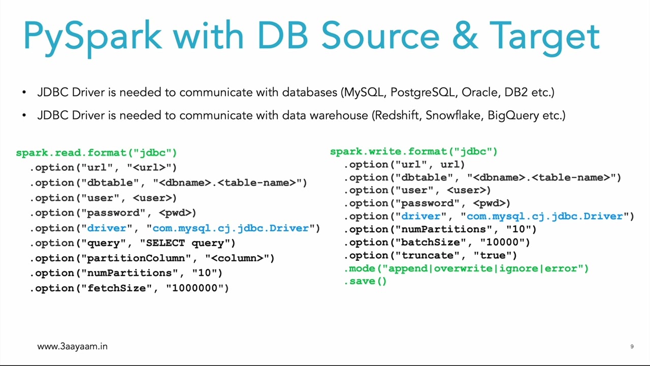 10. AWS Glue Batch &mdash; операции с базами данных и DWH из PySpark с использованием Glue