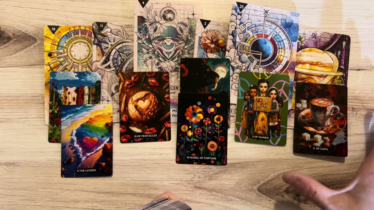 Thursday, January 29 - Fulfillment Equates To Change, Change Equates To Exquisite Happiness!!! ☺️🧡