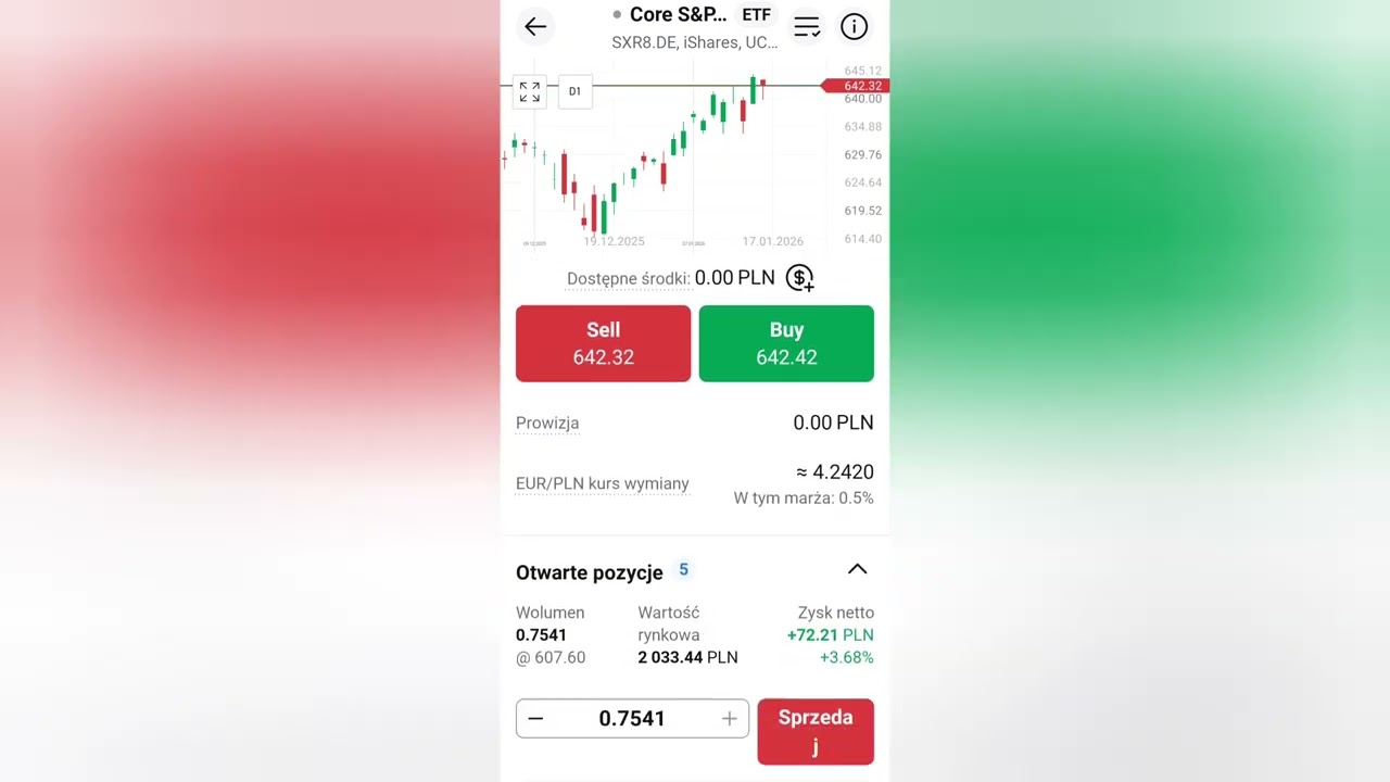 Мой инвестиционный портфель: что купил и почему...