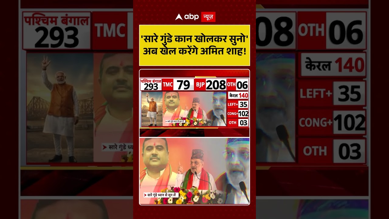Amit Shah | West Bengal: 'सारे गुंडे कान खोलकर सुनो' | #bjpvstmc #shorts #mamatabanerjee